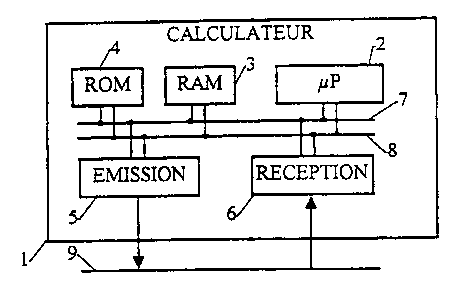 Une figure unique qui représente un dessin illustrant l'invention.